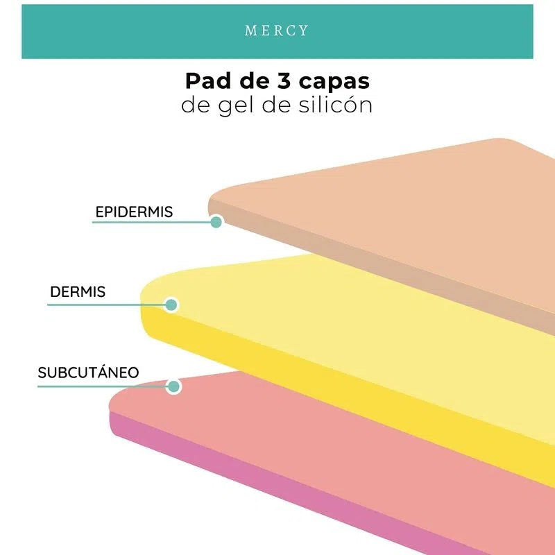 Estuche de sutura con 5 piezas + Pad de Silicón de 3 Capas | Acero inoxidable Alemán de alta calidad