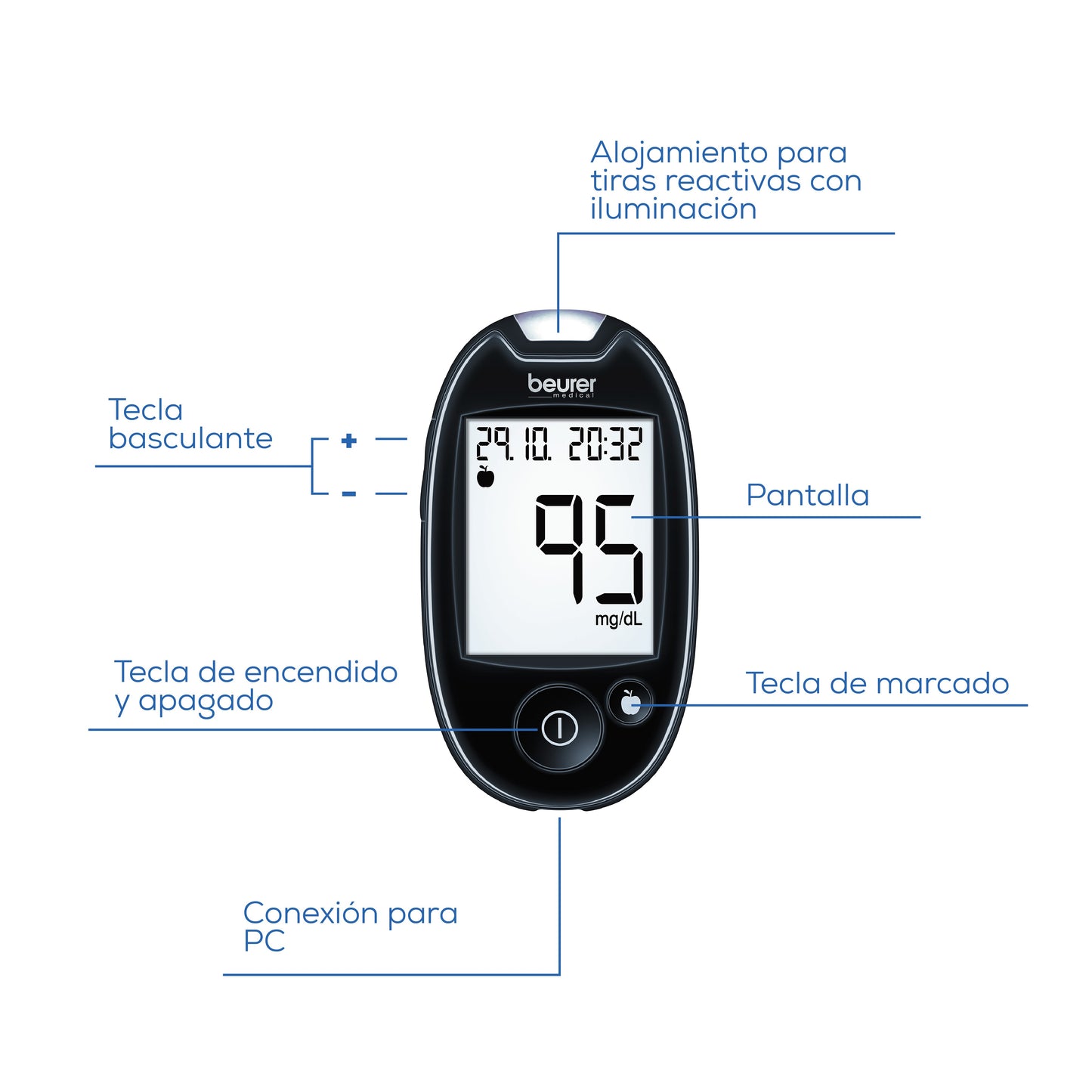 Glucómetro GL44 Fácil Lectura | Kit Completo con Lancetas Beurer