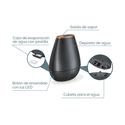 Humidificador de aire y difusor de aroma LB37BF24 Limited Edition Beurer
