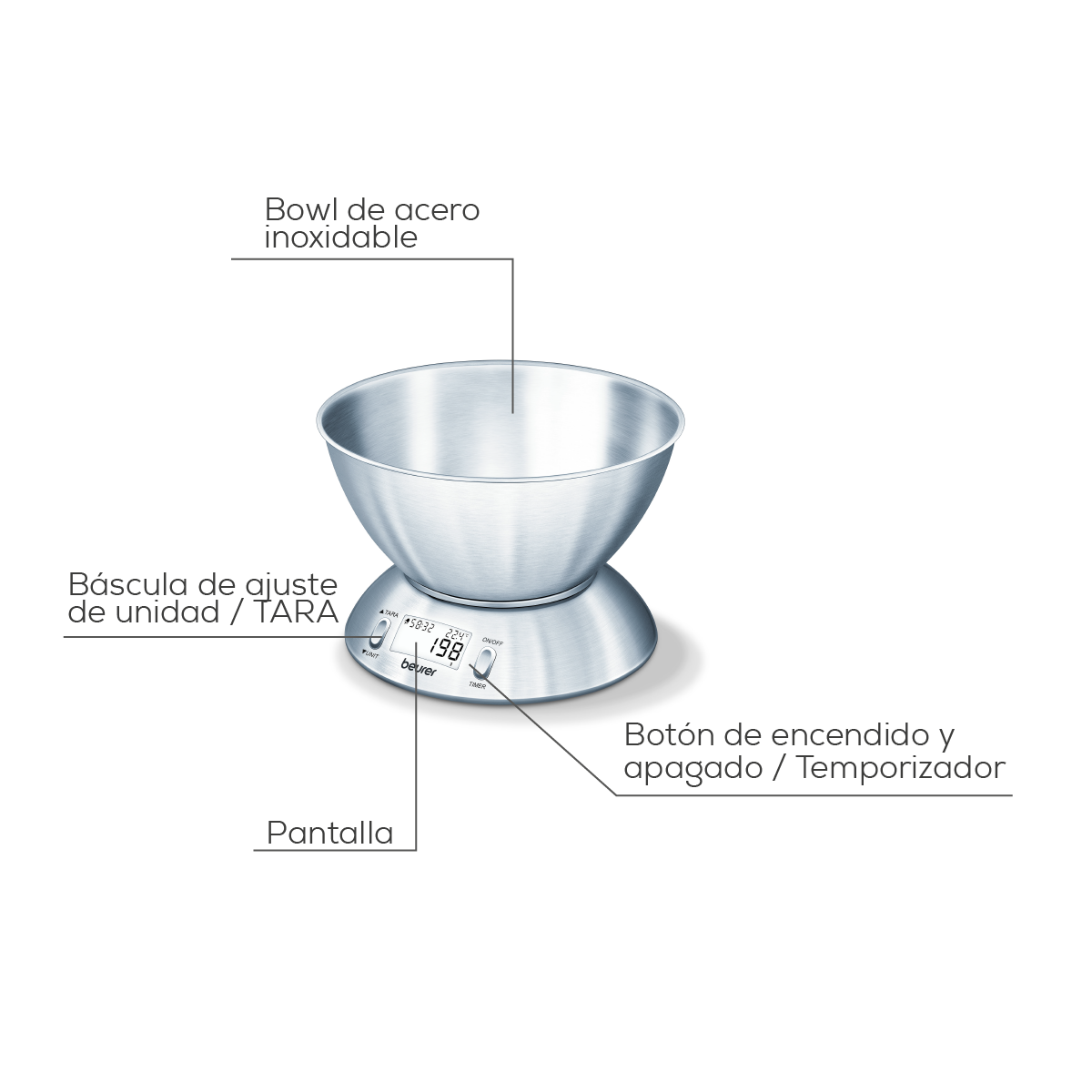 Báscula de Cocina KS54 Digital Gramera de Acero Inoxidable / KS54 Marca Beurer