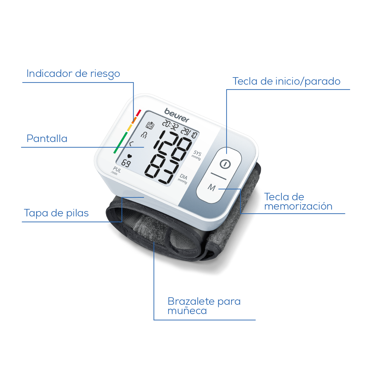 Tensiómetro Digital de Muñeca  | Medición de Presión y Pulso | Marca Beurer