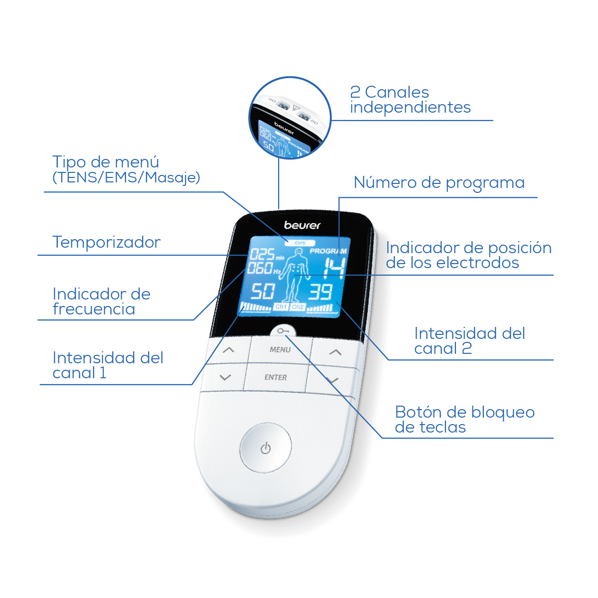 Electroestimulador EM49, TENS/EMS, 64 Aplicaciones Preprogramadas / EM49 Marca Beurer