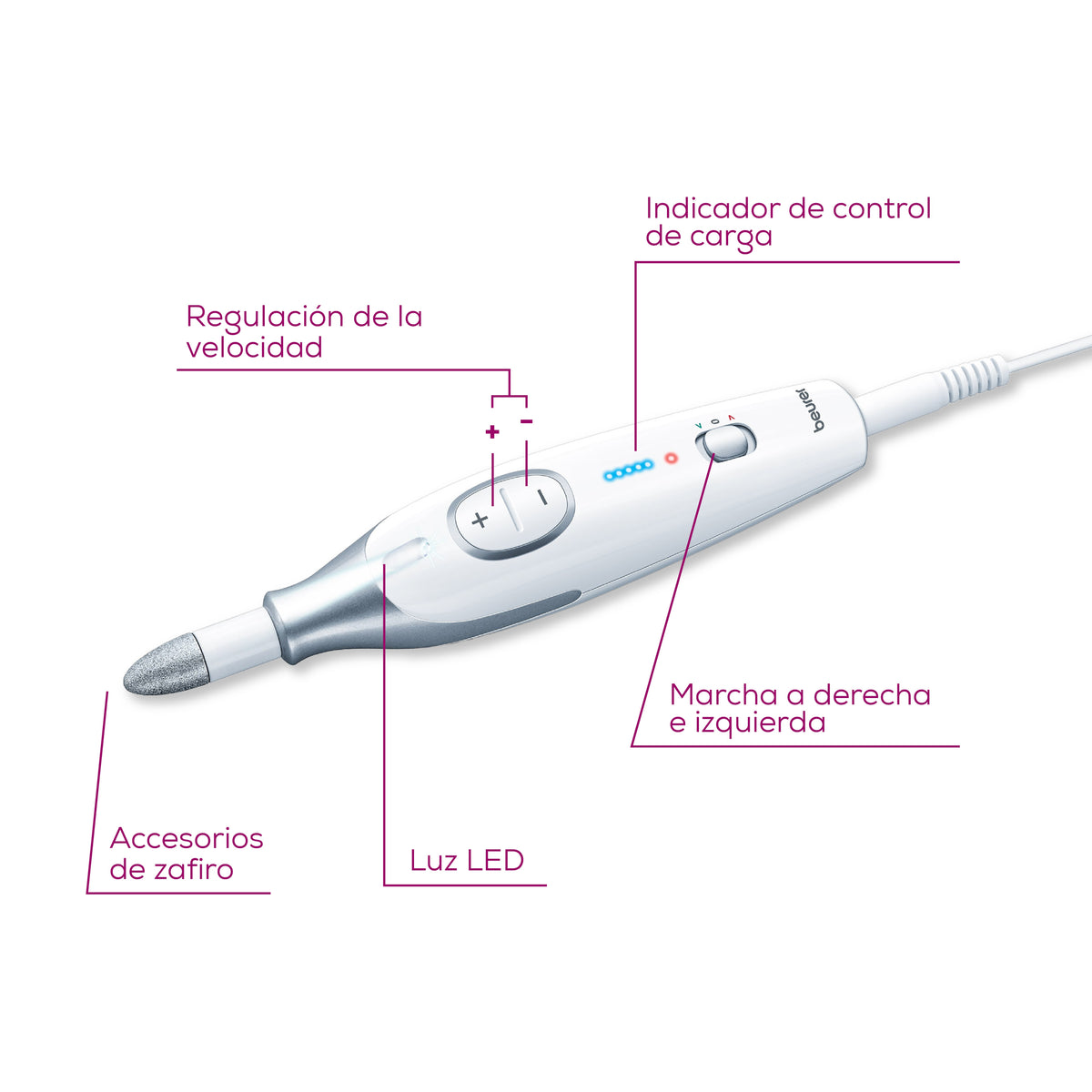 Kit de manicure y pedicure eléctrico profesional con taladro y accesorios Beurer