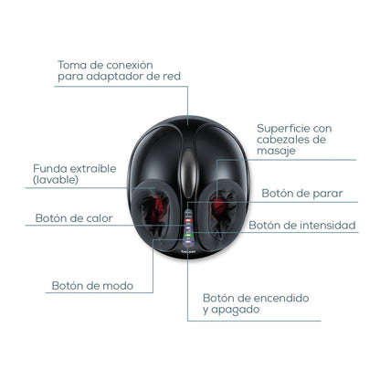 Masajeador de pies FM90 con 3 Opciones de Masaje Shiatsu, Calor y Aire / FM90 Marca Beurer