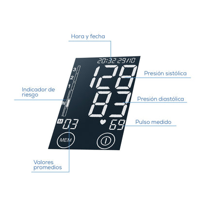 Monitor de Presión Arterial Beurer BM58 con Software HealthManager Beurer