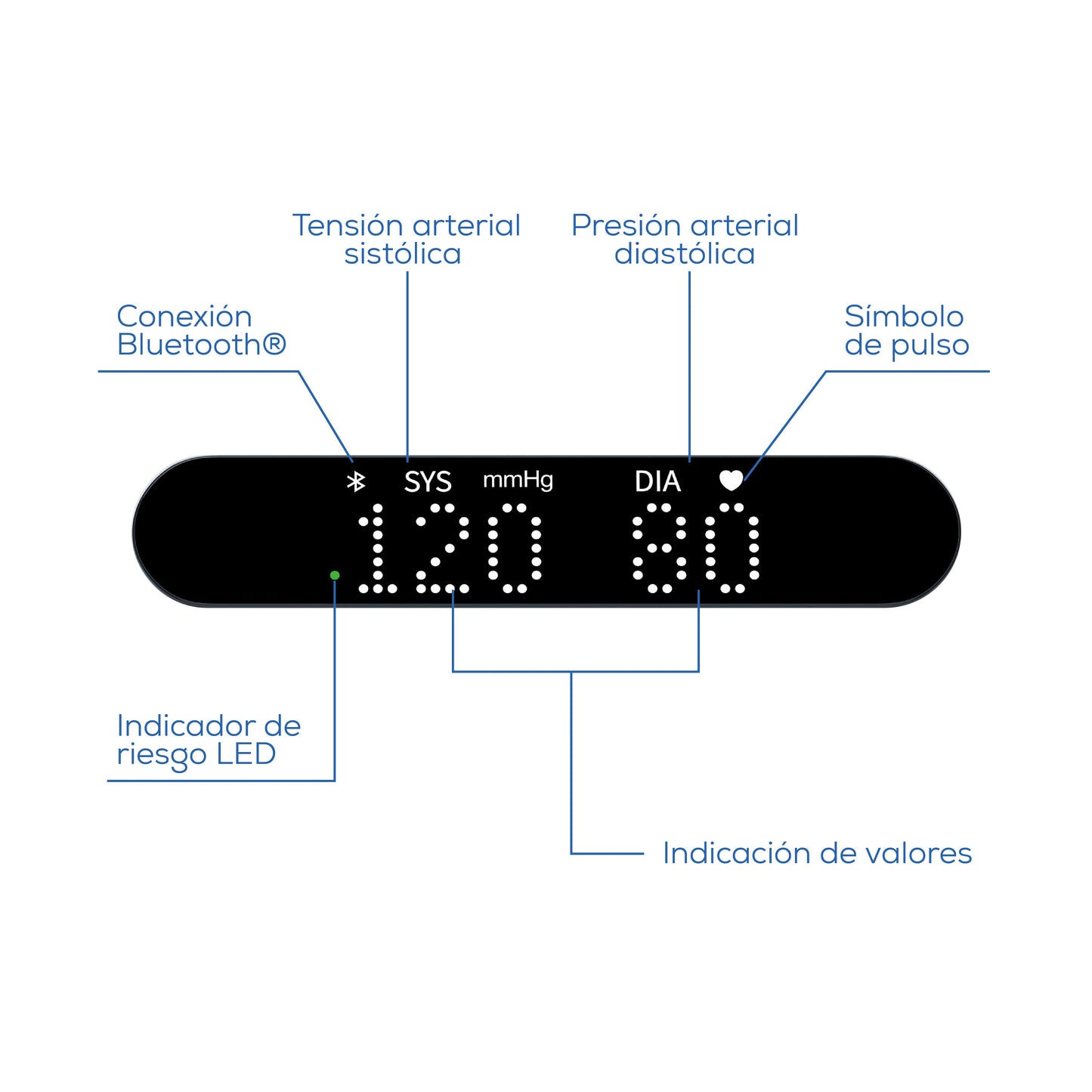 Monitor de Presión Arterial Bluetooth | Detección de Arritmias Beurer