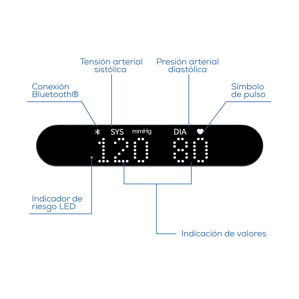 Monitor de Presión Arterial Bluetooth | Detección de Arritmias Beurer