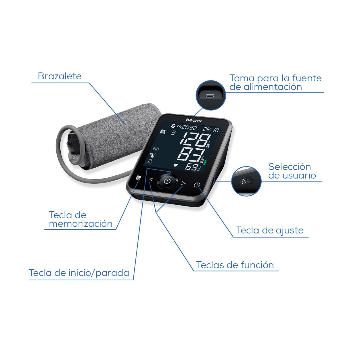 Monitor Presión Arterial Beurer BM64 con Pantalla XL Retroiluminada Beurer