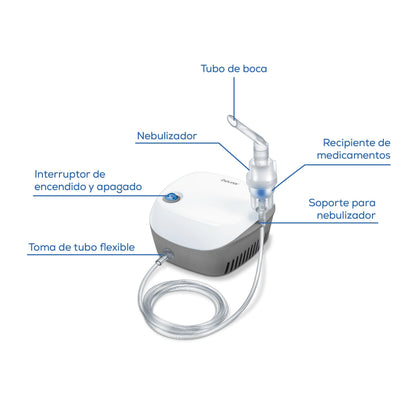 Nebulizador de compresor para niños o adultos con gran capacidad de nebulización modelo IH18 beurer®