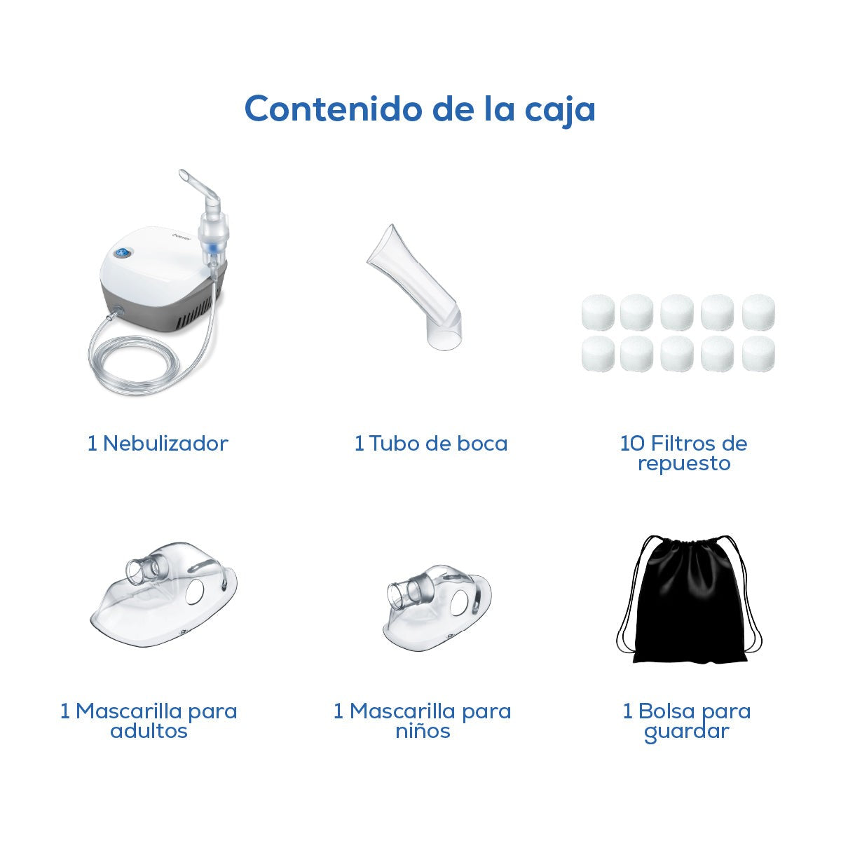Nebulizador de compresor para niños o adultos con gran capacidad de nebulización modelo IH18 beurer®