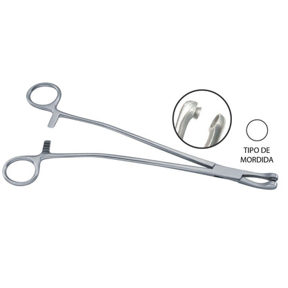 Pinza Biopsy Thomas Gaylor