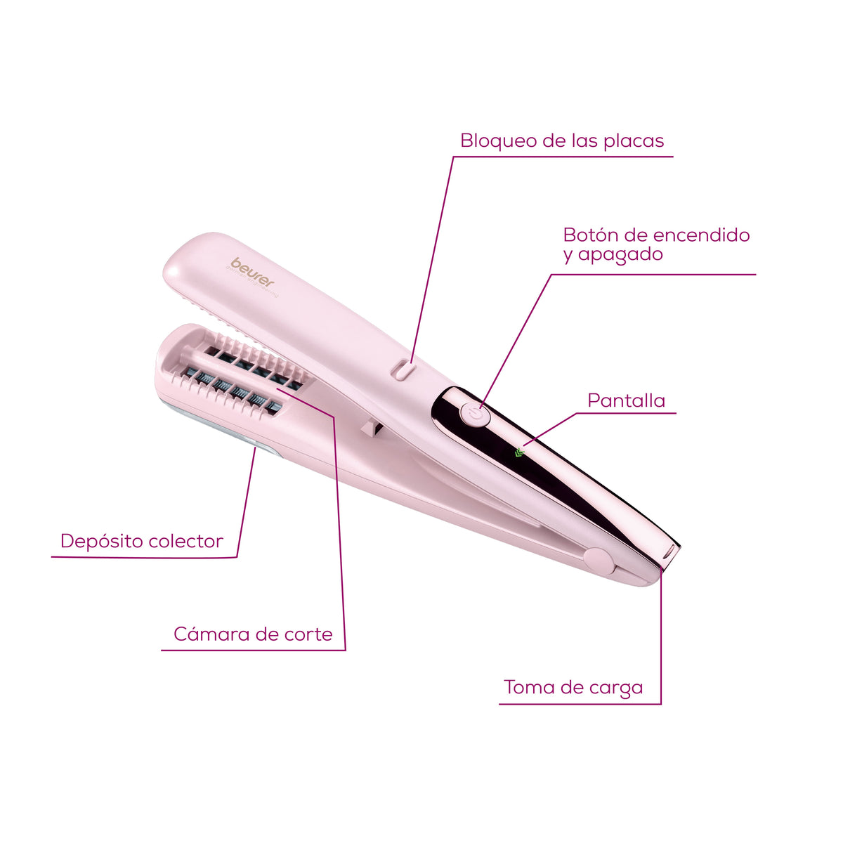 Pinza Quita Orzuela Recargable Inalámbrica, Elimina las Puntas Abiertas / HT22 Marca Beurer®