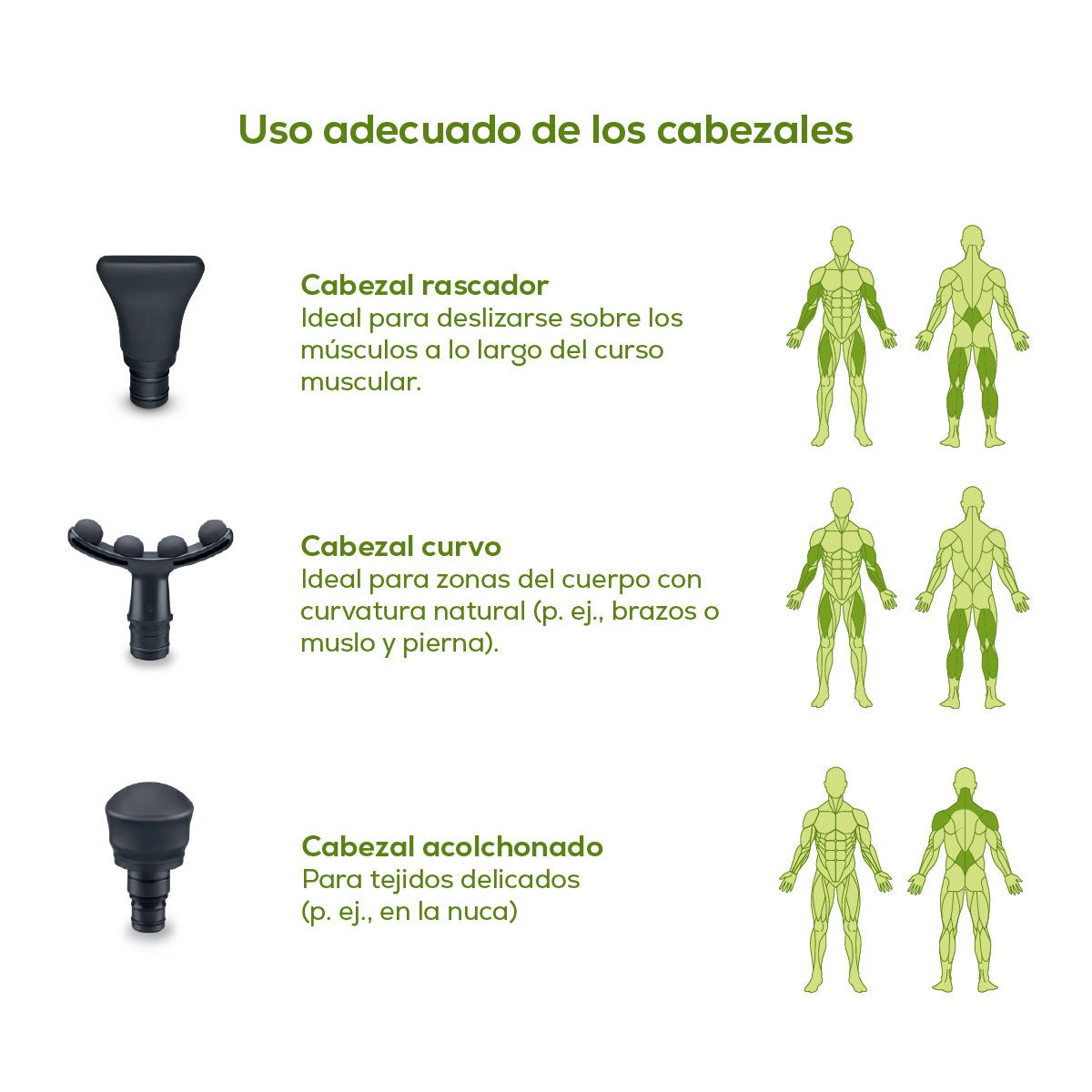 Pistola de masaje ergonómica con tecnología de sensor de presión MG101 Beurer
