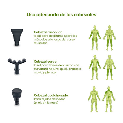 Pistola de masaje ergonómica con tecnología de sensor de presión MG101 Beurer