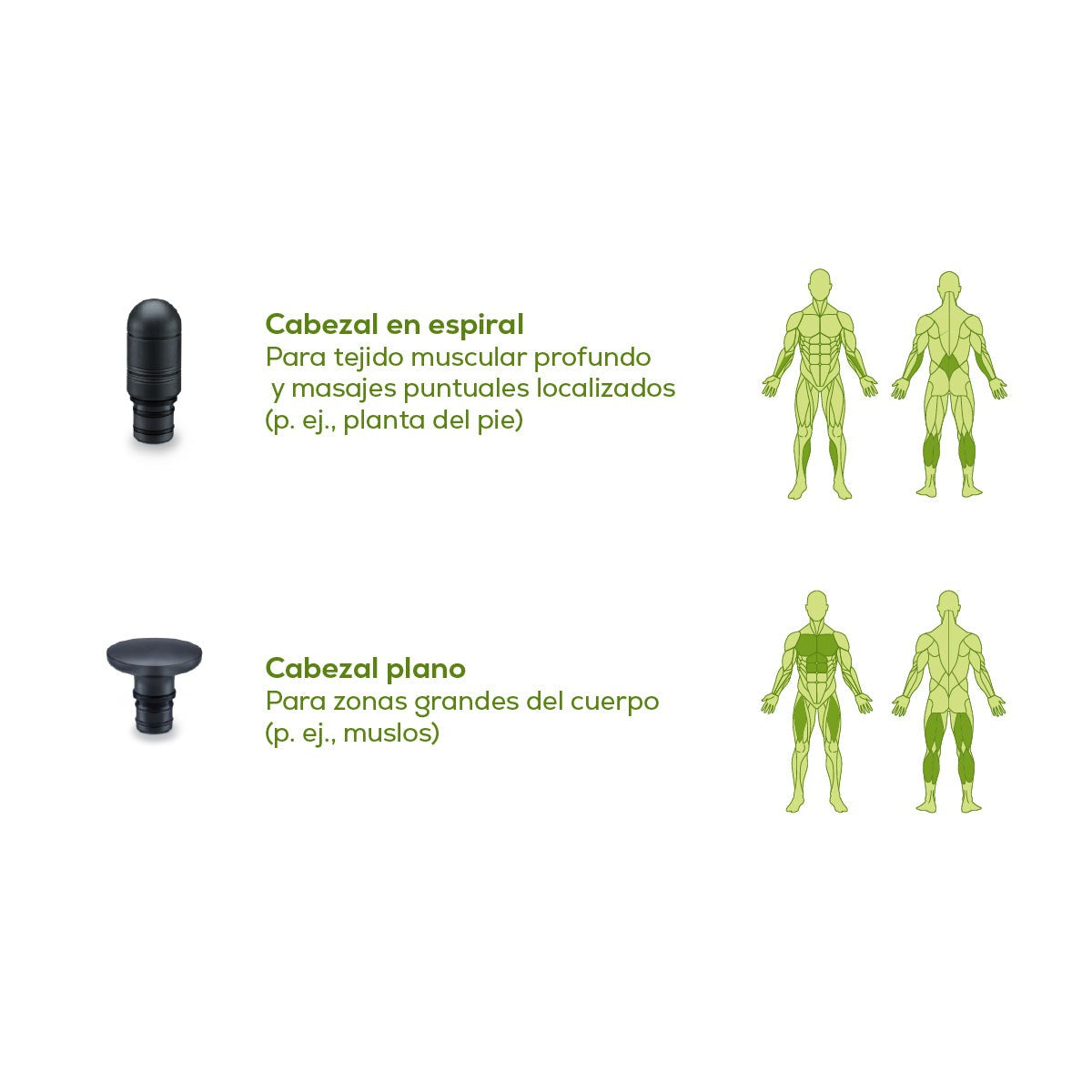 Pistola de masaje ergonómica con tecnología de sensor de presión MG101 Beurer