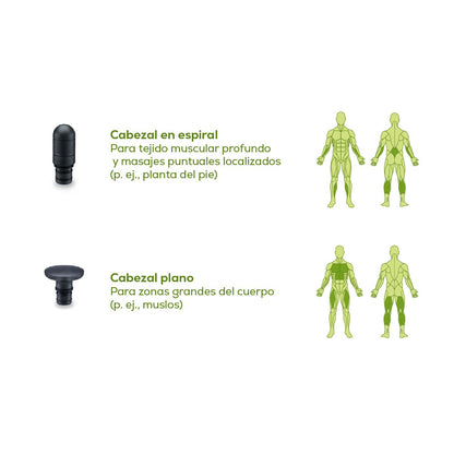 Pistola de masaje ergonómica con tecnología de sensor de presión MG101 Beurer