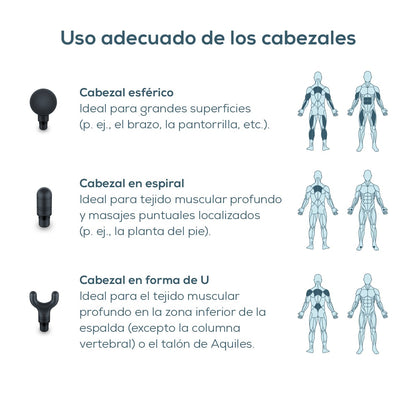 Pistola de masaje, Massage Gun con 5 accesorios, potente masaje de puntos gatillo, relajación de tensiones, masajeador muscular con 9 niveles de intensidad, con batería recargable MG 185 Beurer