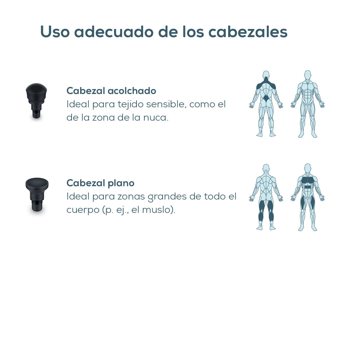 Pistola de masaje, Massage Gun con 5 accesorios, potente masaje de puntos gatillo, relajación de tensiones, masajeador muscular con 9 niveles de intensidad, con batería recargable MG 185 Beurer