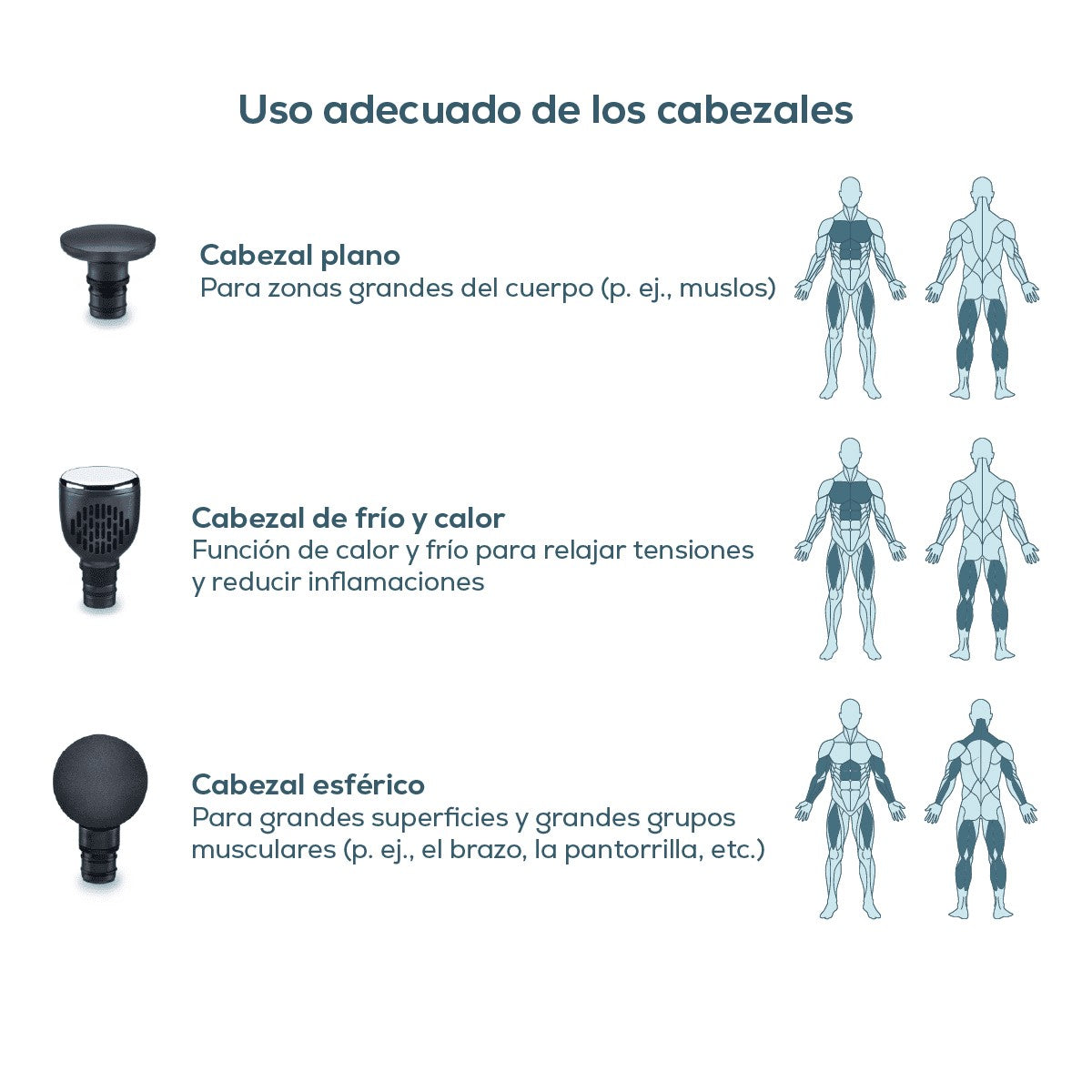 Pistola masajeadora por golpeteo con función frío/calor - MG195 Marca beurer