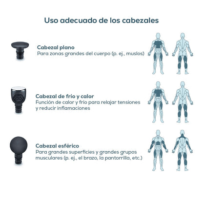Pistola masajeadora por golpeteo con función frío/calor - MG195 Marca beurer