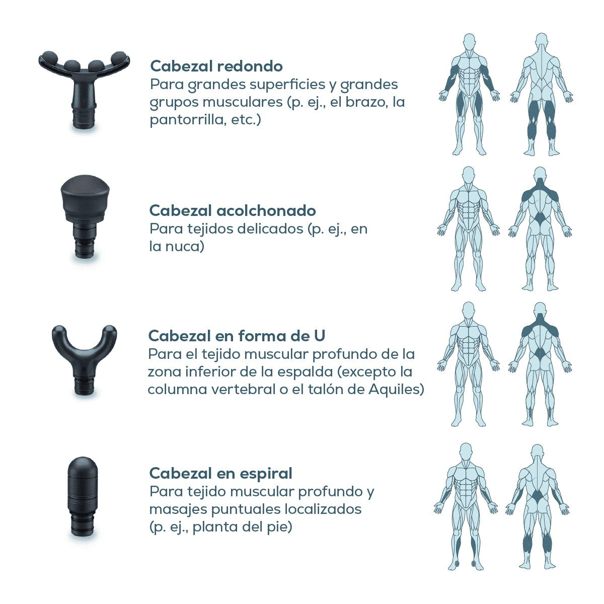 Pistola masajeadora por golpeteo con función frío/calor - MG195 Marca beurer