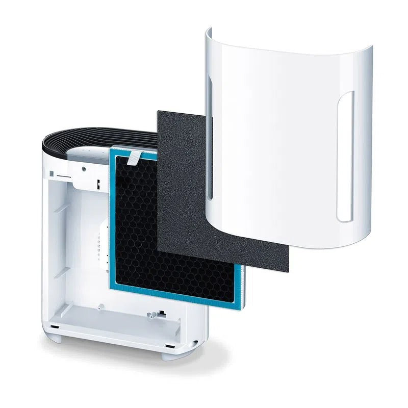 Purificador de aire con filtro de 3 capas Beurer