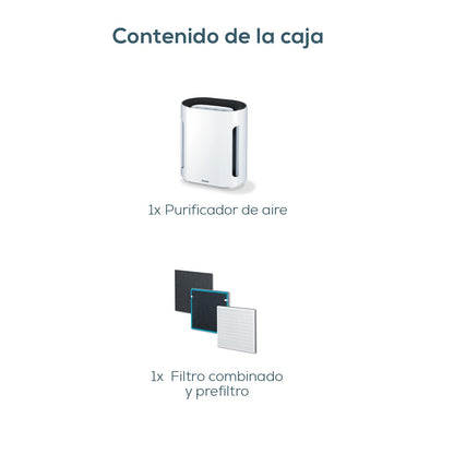 Purificador de Aire con Sistema de Filtrado Triple HEPA Beurer