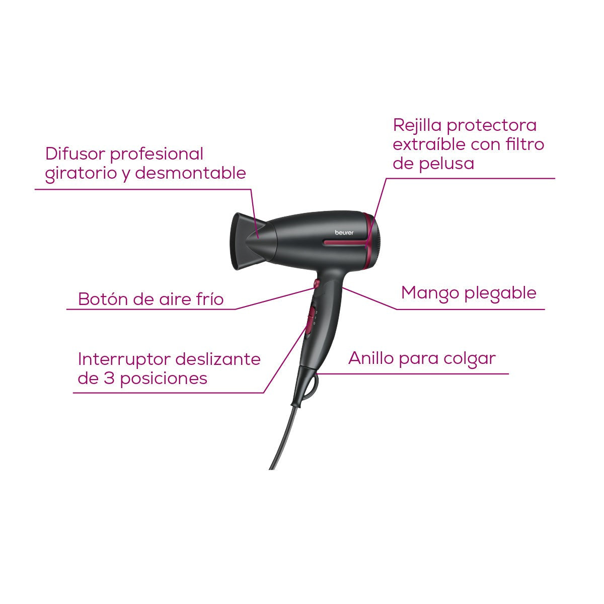 Secadora de cabello HC25BF2025 limited edition cherry Beurer