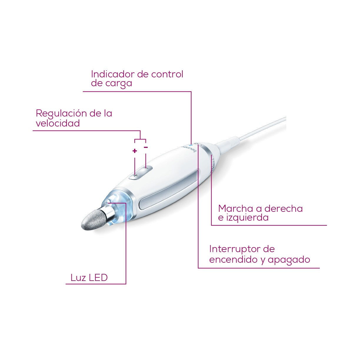Set de manicura y pedicura profesional recargable con luz LED, incluye 10 accesorios de acero inoxidable y estuche Beurer