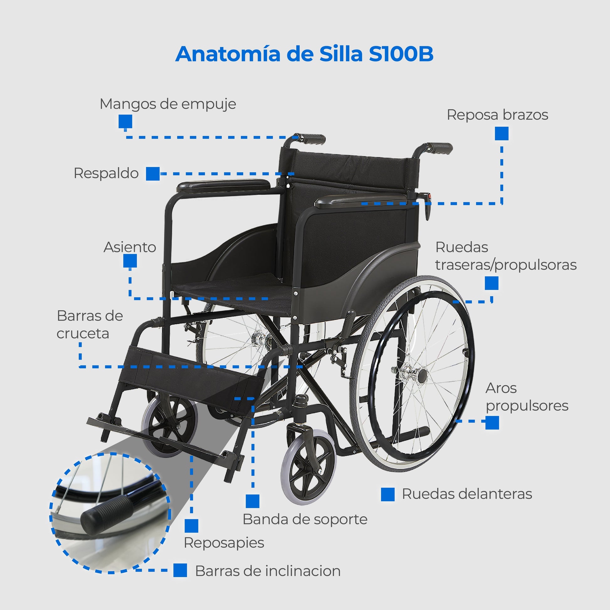 Silla de Ruedas Manual S100B para Adulto con Reposapiés Desmontables y Freno | Hasta 100 kg Handy