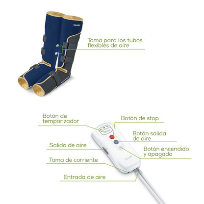 Sistema de presoterapia entrenador de venas con intensidad ajustable Beurer