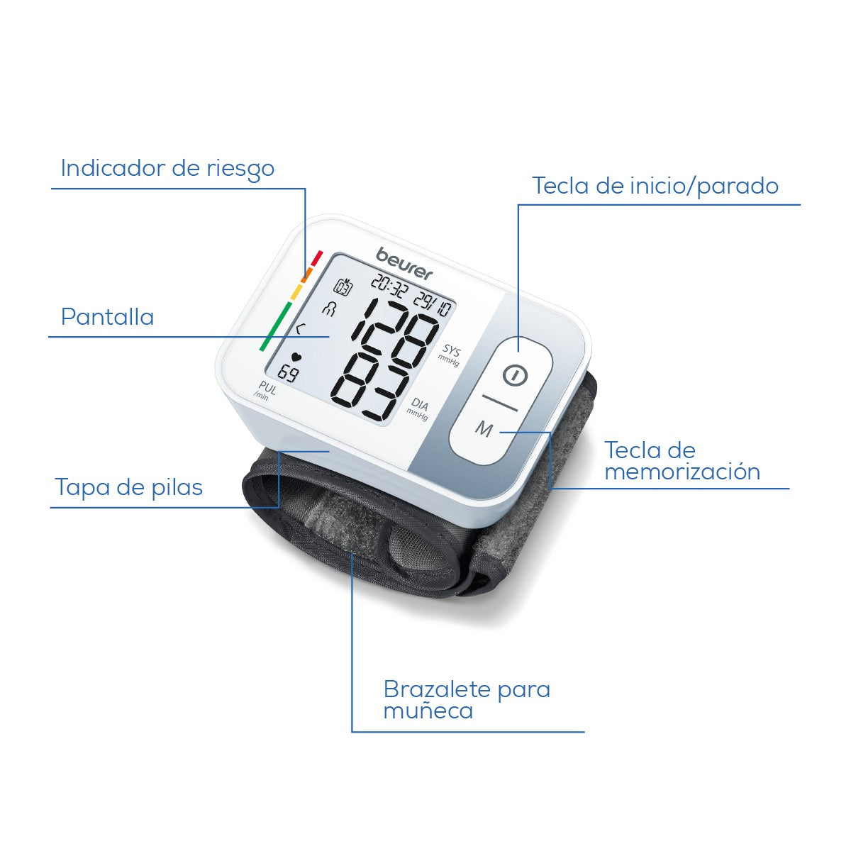 Tensiómetro Digital de Muñeca | Medición de Presión y Pulso Beurer