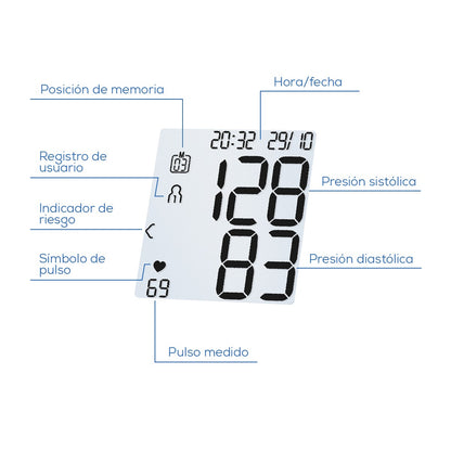 Tensiómetro Digital de Muñeca | Medición de Presión y Pulso Beurer