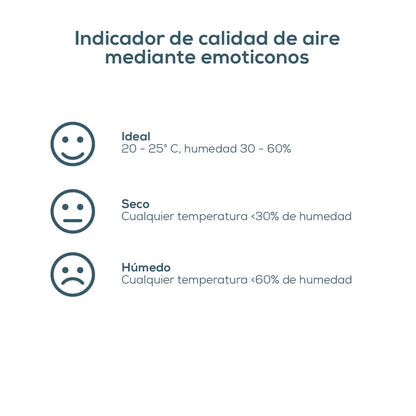 Termómetro Higrómetro Digital para Interiores | Medidor de temperatura y humedad Beurer