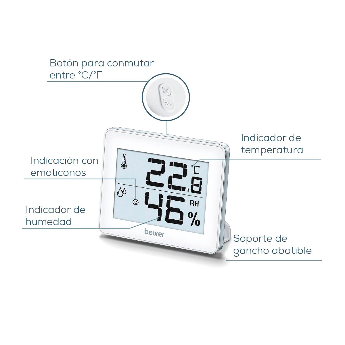 Termómetro Higrómetro Digital para Interiores | Medidor de temperatura y humedad Beurer